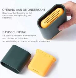 Flexibele Siliconen WC Borstel Met Houder - Hygiënische Toiletborstel Met Ophangsysteem / Wandmontage - Duurzaam En Antibacterieel – Wit -Badkamerartikelen Winkel 1172x1200 5