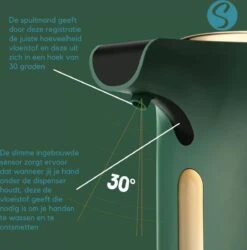 Green Lush Comfort - Automatische Zeepdispenser Voor Desinfecterende Gel - Desinfectie Dispenser - No Touch Zeep Pomp - Handsfree Zeeppomp Elektrisch - Sensor - Hygiënisch - Keuken - Badkamer - Toilet -Badkamerartikelen Winkel 1187x1200 8
