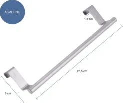 Badkamerartikelen Winkel 17 Badkamerartikelen Winkel -Badkamerartikelen Winkel 1200x1002 1