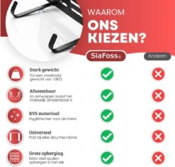 SIAFOSS Doucherek Zonder Boren Doucherek Hangend - 100% Stevig - 100% RVS - Hangend Badkamerrekje - Doucherek Aan Douchewand - Badkamer Accessoires - RVS Zwart - 2 Laags - Douchemand 22 SIAFOSS Doucherek Zonder Boren Doucherek Hangend - 100% Stevig - 100% RVS - Hangend Badkamerrekje - Doucherek Aan Douchewand - Badkamer Accessoires - RVS Zwart - 2 Laags - Douchemand -Badkamerartikelen Winkel 1200x1144 5