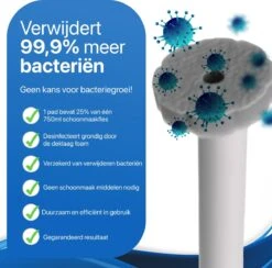 RevoBrush WC Borstel Met Houder Vrijstaand - Hygiënische Toiletborstel - Met 14x Pads 18 RevoBrush WC Borstel Met Houder Vrijstaand - Hygiënische Toiletborstel - Met 14x Pads -Badkamerartikelen Winkel 1200x1184 4