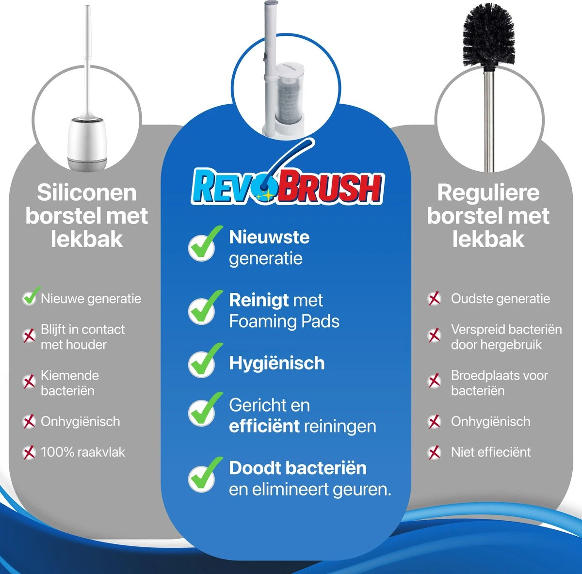 RevoBrush WC Borstel Met Houder Vrijstaand - Hygiënische Toiletborstel - Met 14x Pads 15 RevoBrush WC Borstel Met Houder Vrijstaand - Hygiënische Toiletborstel - Met 14x Pads - Afbeelding 13