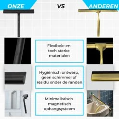 Minismus Douchewisser Met Magneethouder Ophangsysteem Zonder Boren - 21 Cm Breed - Zwart 14 Minismus Douchewisser Met Magneethouder Ophangsysteem Zonder Boren - 21 Cm Breed - Zwart -Badkamerartikelen Winkel 1200x1200 1146
