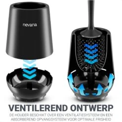 Toiletborstel Met Houder - WC Borstel - Vrijstaand - Siliconen - Zwart 15 Toiletborstel Met Houder - WC Borstel - Vrijstaand - Siliconen - Zwart -Badkamerartikelen Winkel 1200x1200 1392