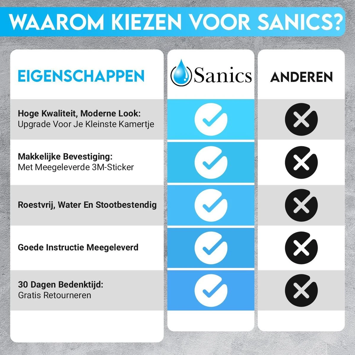 Sanics WC Rolhouder Zonder Boren - Toiletrolhouder Zelfklevend - Closetrolhouder Zilver/RVS 11 Sanics WC Rolhouder Zonder Boren - Toiletrolhouder Zelfklevend - Closetrolhouder Zilver/RVS - Afbeelding 9