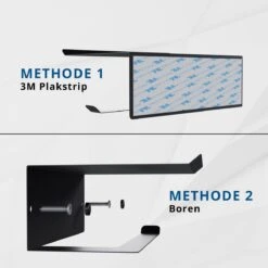 Westerhof Premium Wc Rolhouder Zwart Zonder Boren - Met Plankje - 3M Plakstrip En Schroef Set -Badkamerartikelen Winkel 1200x1200 48