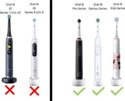 Plugware Oral-B Elektrische Tandenborstelhouder- Opzetborstelhouder - Zwart - Kabelloos Opladen - Badkamer Accessoires - Zonder Boren 16 Plugware Oral-B Elektrische Tandenborstelhouder- Opzetborstelhouder - Zwart - Kabelloos Opladen - Badkamer Accessoires - Zonder Boren -Badkamerartikelen Winkel 1200x967 3